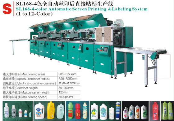 SGS Tam Otomatik Serigrafi Baskı Makinesi